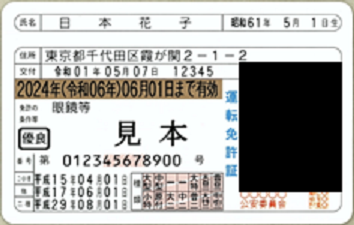 運転免許証（令和に免許更新）