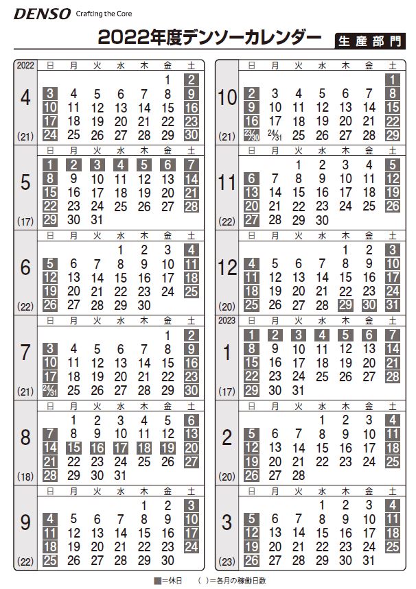 2022年度デンソーカレンダー生産部門